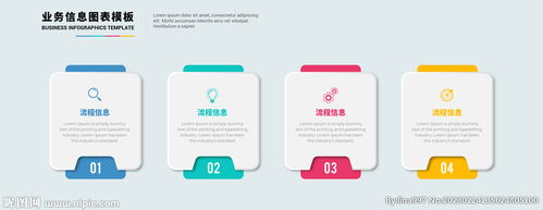 矢量步驟信息圖設(shè)計設(shè)計圖