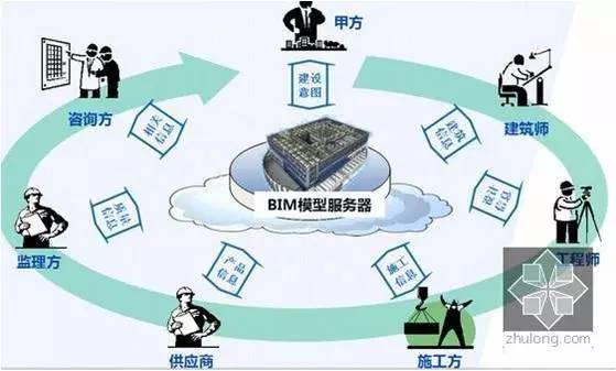 橋梁鋼結構,從這里起航,通往更廣闊的天地!